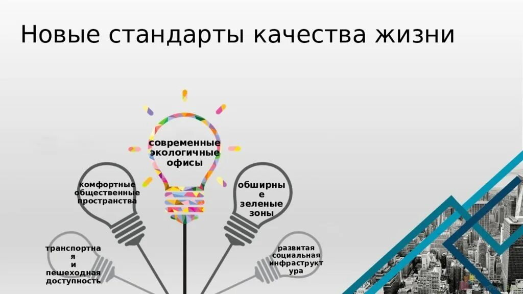 Категория качество жизни. Стандарты качества жизни. Качество жизни. Понятие качество жизни. Новое качество жизни.