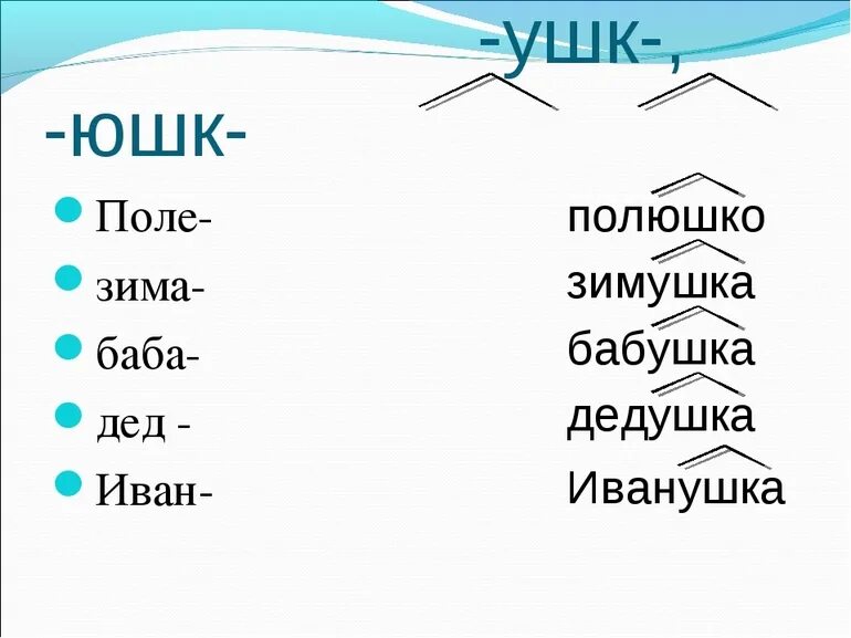 Н суффикс и окончание. Слова с суффиксом ушк. Слова с суффиксом ушк примеры. Суффикс ушк. Слова с суффиксом ЮШК.