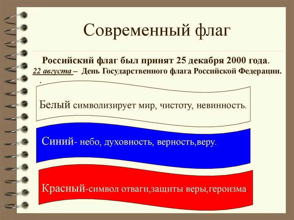 Год происхождения российской федерации. История российского флага. Флаг России история возникновения. Создание российского флага. Изменение российского флага.