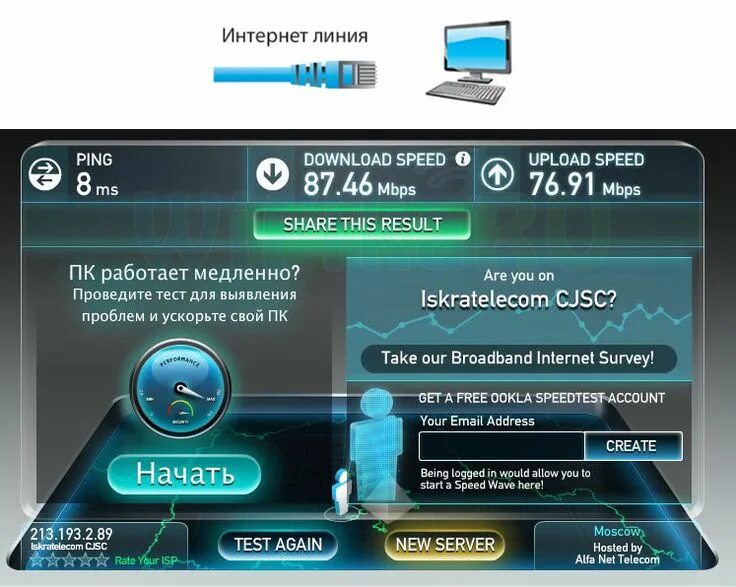 Спид интернет ростелеком. Спидтест 1000 Мбит скрин. Скорость интернета. Тест скорости интернета. Speedtest интернета.