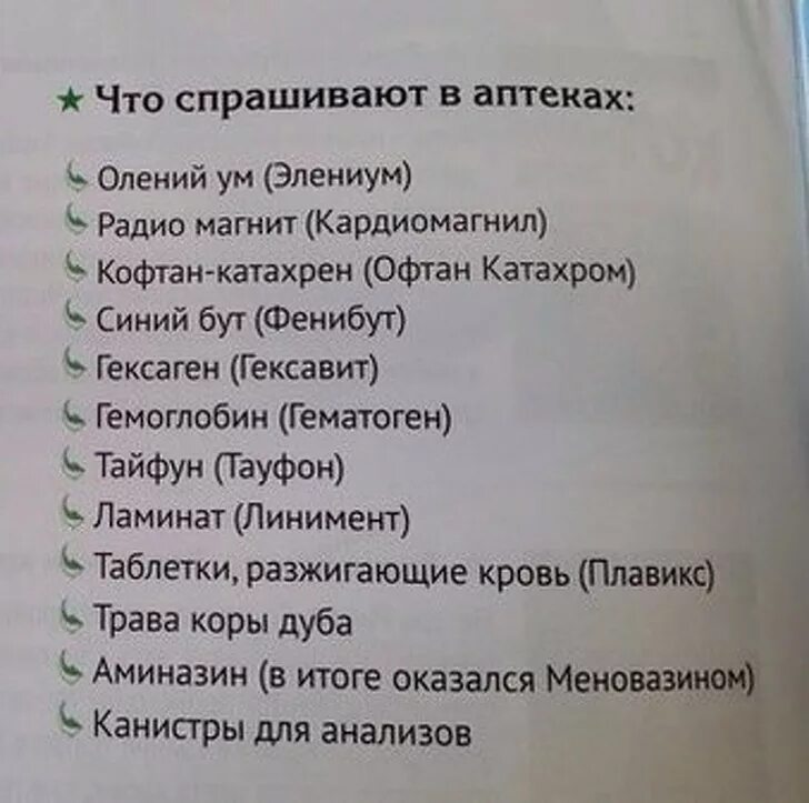 Лена спросила что нужно купить в магазине. Что спрашивают в аптеках. Аптека цитаты. Что спрашивают в аптеках приколы. Смешной случай в аптеке.