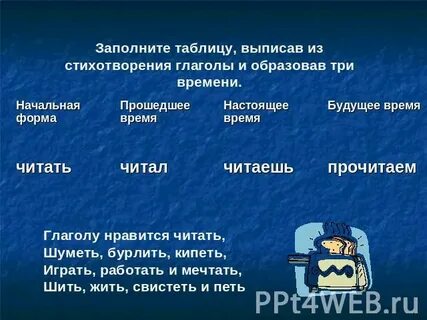 Полюбить глагол