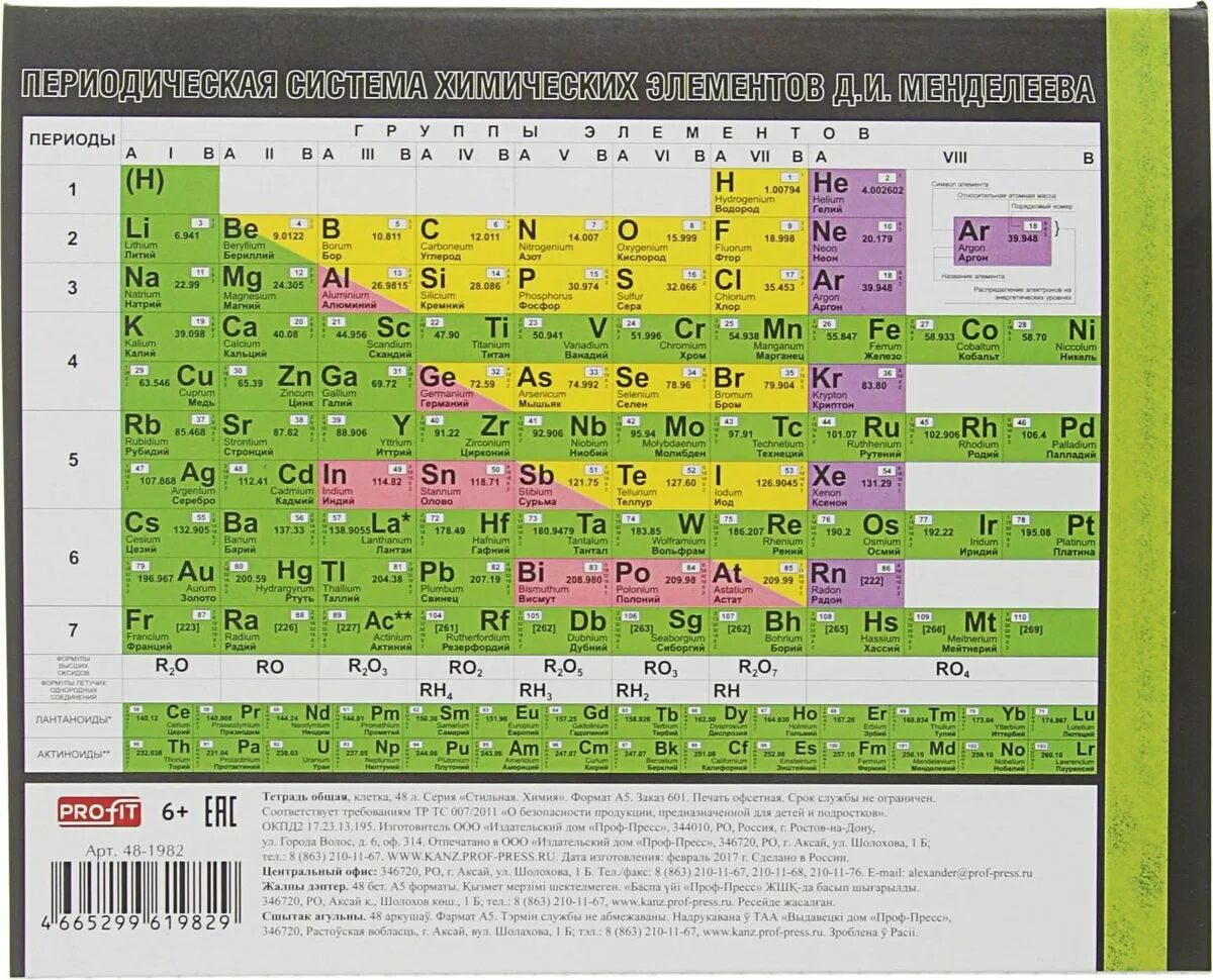 Урок периодическая система химических элементов 8 класс. Таблица ПСХЭ. Современная таблица Менделеева 118 элементов. Таблица Дмитрия Ивановича Менделеева.