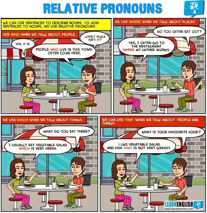 Use for where here. We use. join the sentences with where who when and whose. relative.