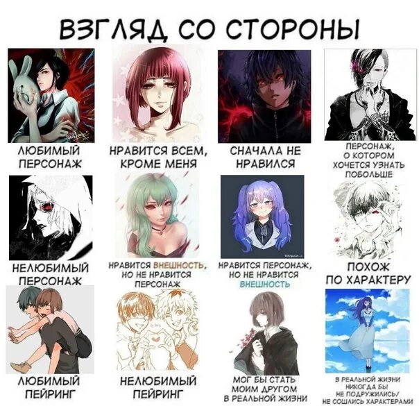 Токийский гуль гули список. Имена всех персонажей токийский гуль. Антагонист токийский гуль. Токийский гуль гули список. Токийский гуль гули список.