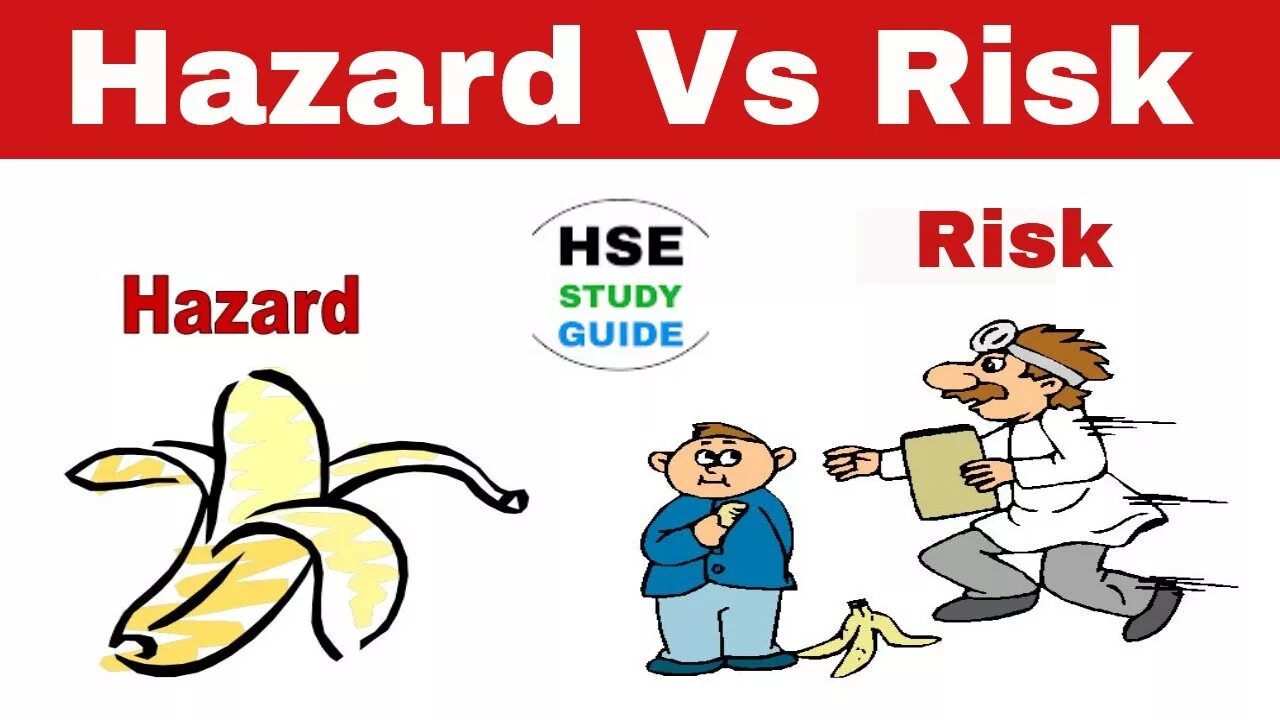 Hazard risk. Vsrisk эмблема. Риск / hazard. Potential hazard. Hazard risk.