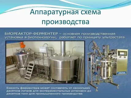 Получение пищевого