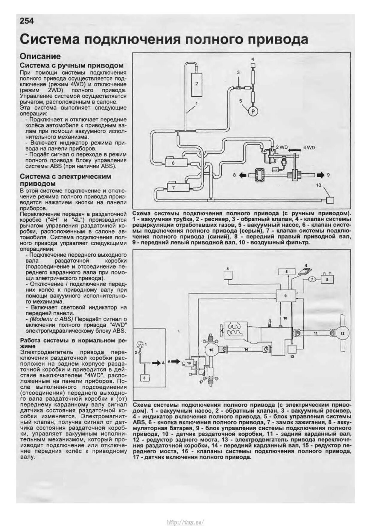 Подключение полного привода паджеро 4 О полном приводе или мигание лампочек полного привода на паджеро Mitsubishi Pa