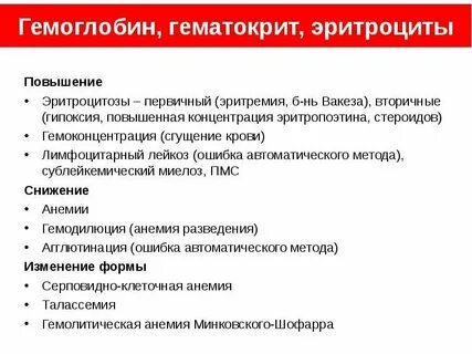 Причина гемоглобина в кале
