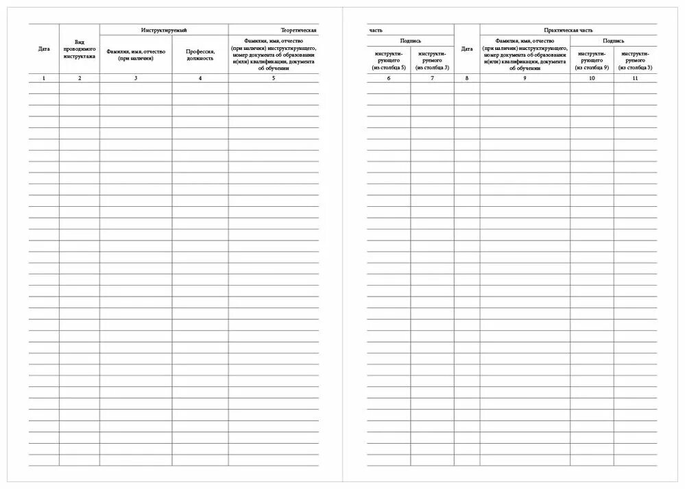 журнал инструктажей пассажир перевозок. приказ 806 инструктажи. 2021 №806. журнал учета противопожарных инструктажей (по приказу № 806). 2021 n 806.