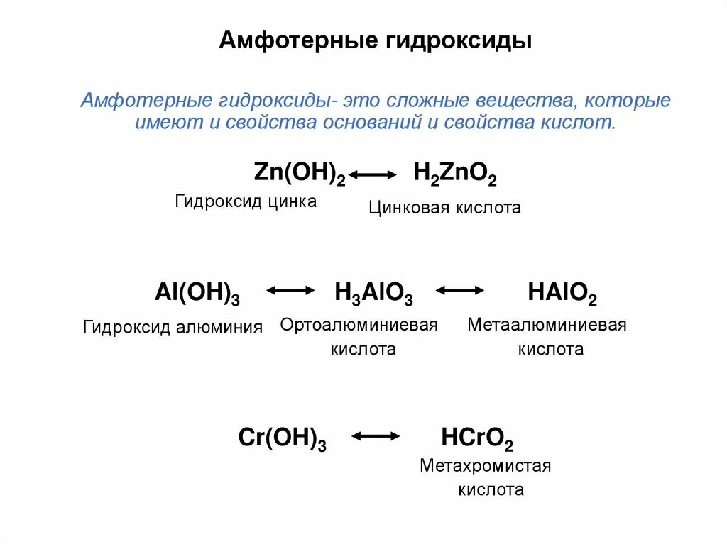 Амфотерные гидроксиды это какие