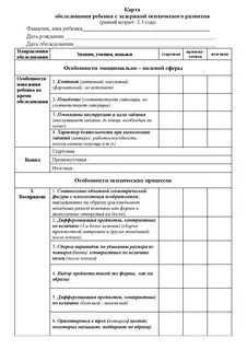 Карта зпр