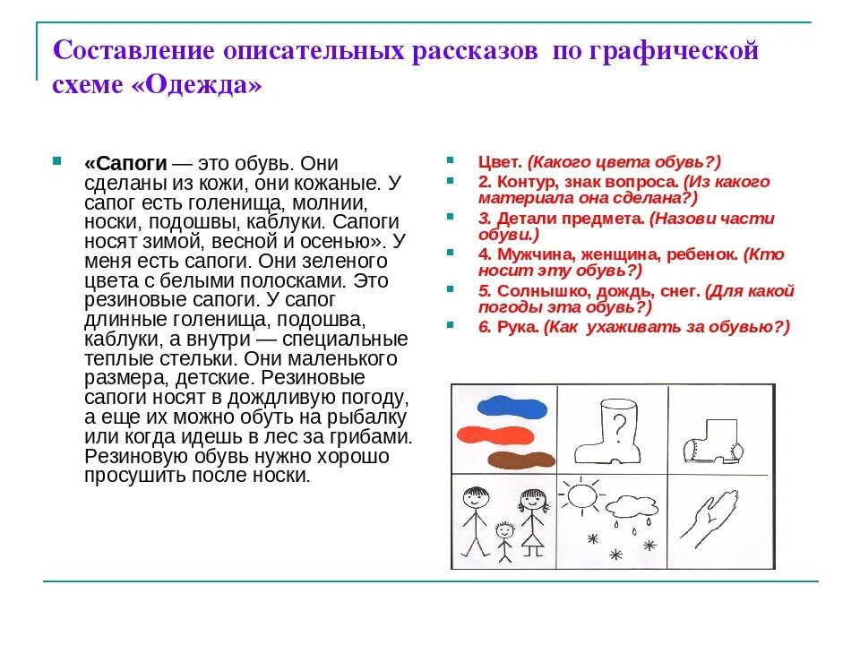 Конспект по составление описательного рассказа