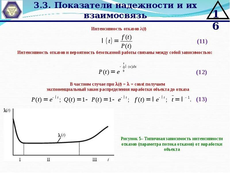 Показатель св. Оценка показателей надежности. Оценочные показатели надежности. Моделирование отказов. Коэффициент надежности.