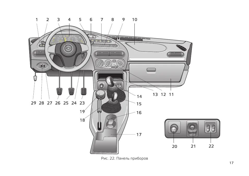 Управление шеви. Нива Шевроле торпеда управление. Шевроле Нива 2123 панель управления и приборов. Панель управления ВАЗ 2123 Нива Шевроле. Шевроле Нива кнопки на панели управления.