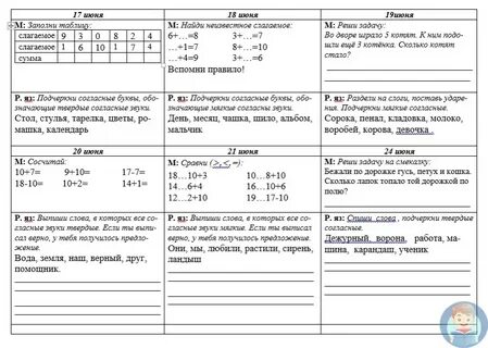 Задания на лето 4 класс переходим