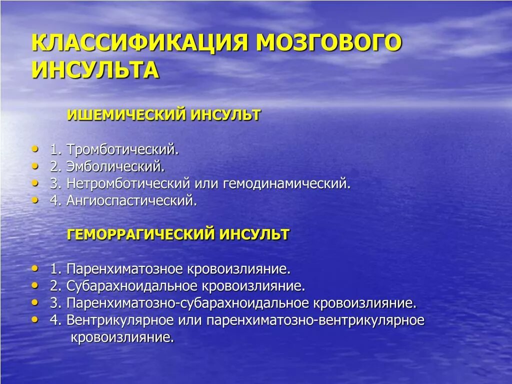 Геморрагический инсульт классификация. Классификация ишемического инсульта. Классификация геморрагического и ишемического инсульта. Геморрагический инсульт классификация неврология.