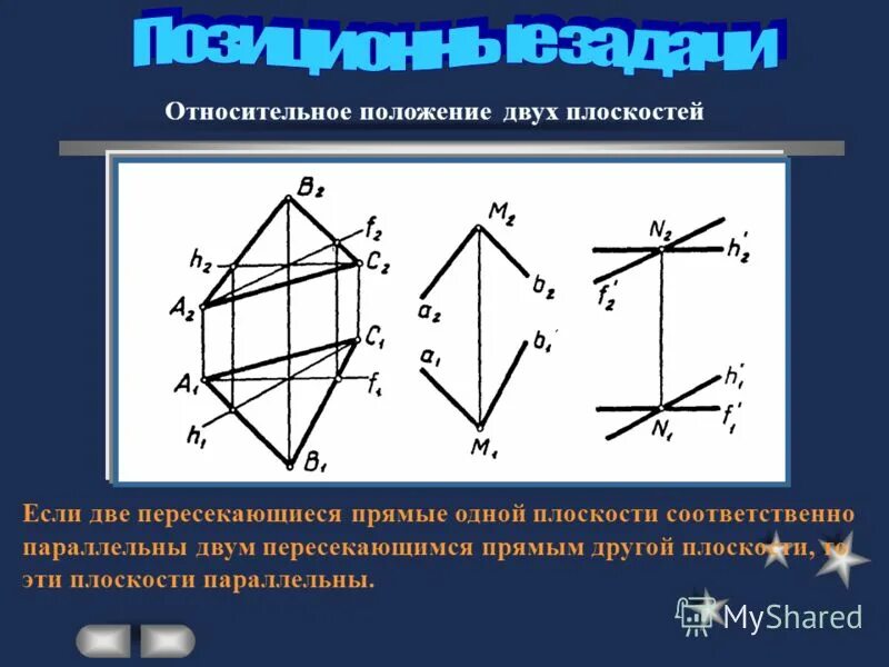 Относительные позиции. Относительные позиции. Положение прямой и плоскости начертательная геометрия. Относительные позиции. Относительные позиции.