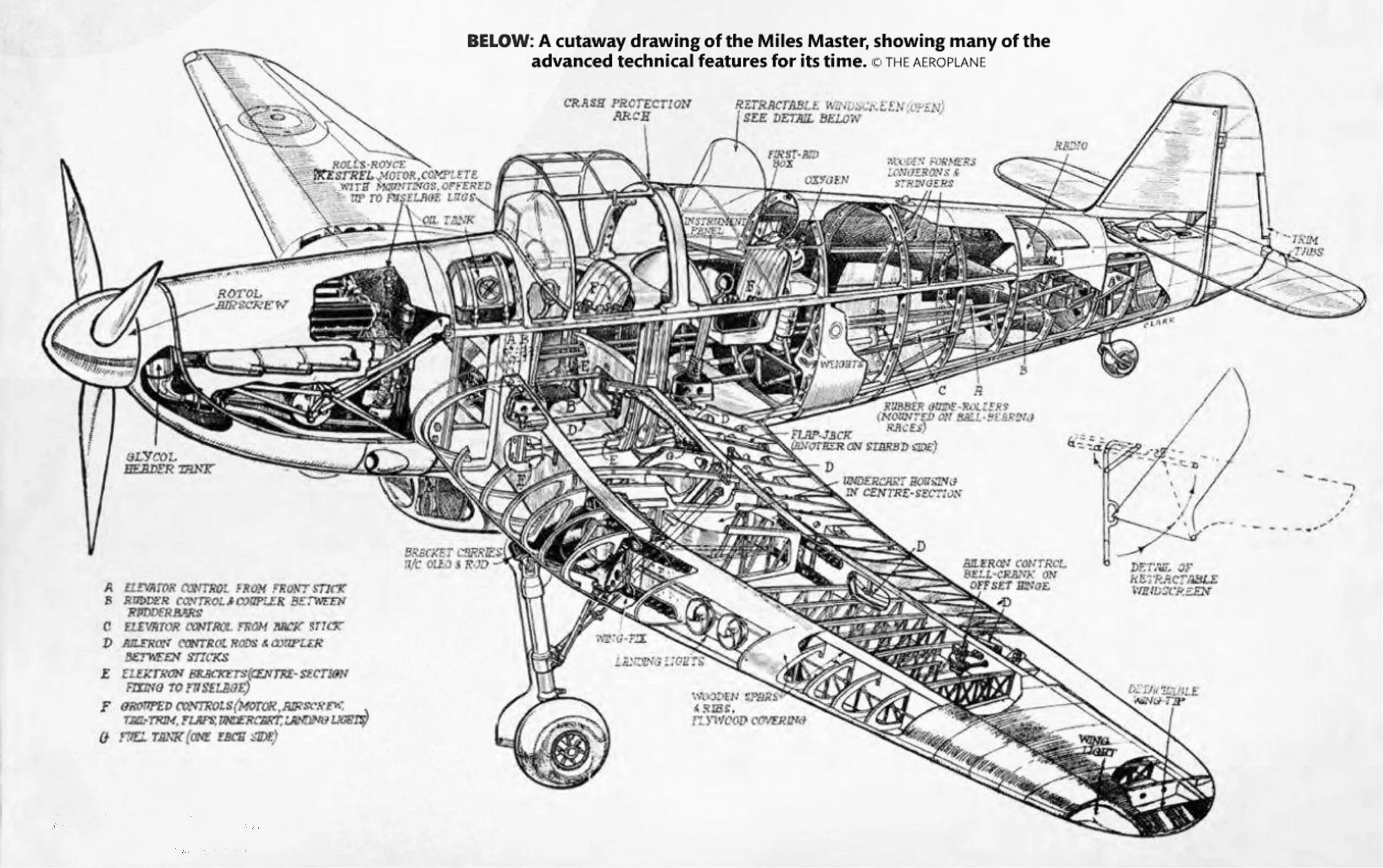 Миль miles. Miles Magister MK 1 чертежи. Miles m.9 Master. Самолет Miles m27. Самолет Майлс мастер 3.