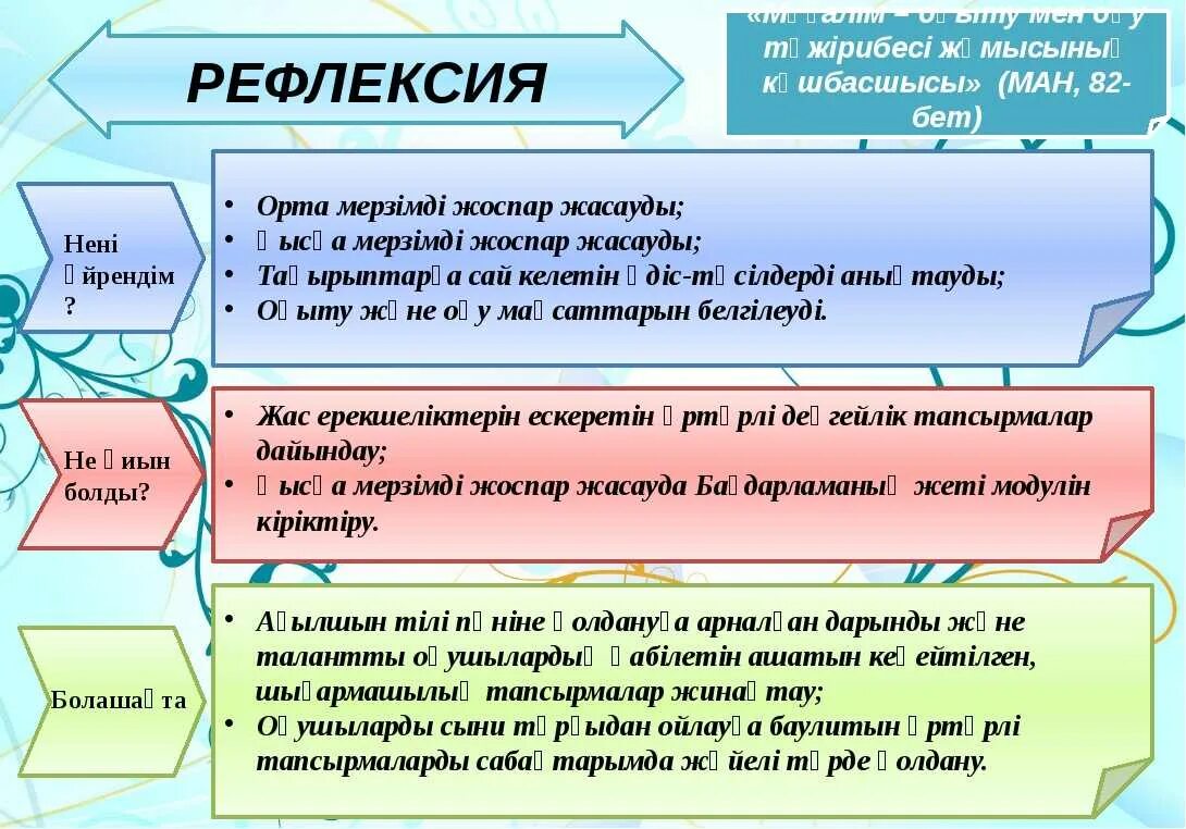 Жалпыға міндетті білім беру. Әдістеме дегеніміз не. Әдіс тісілдер. Презентация казакша слайдтар. Ұлттық тәрбие презентация.