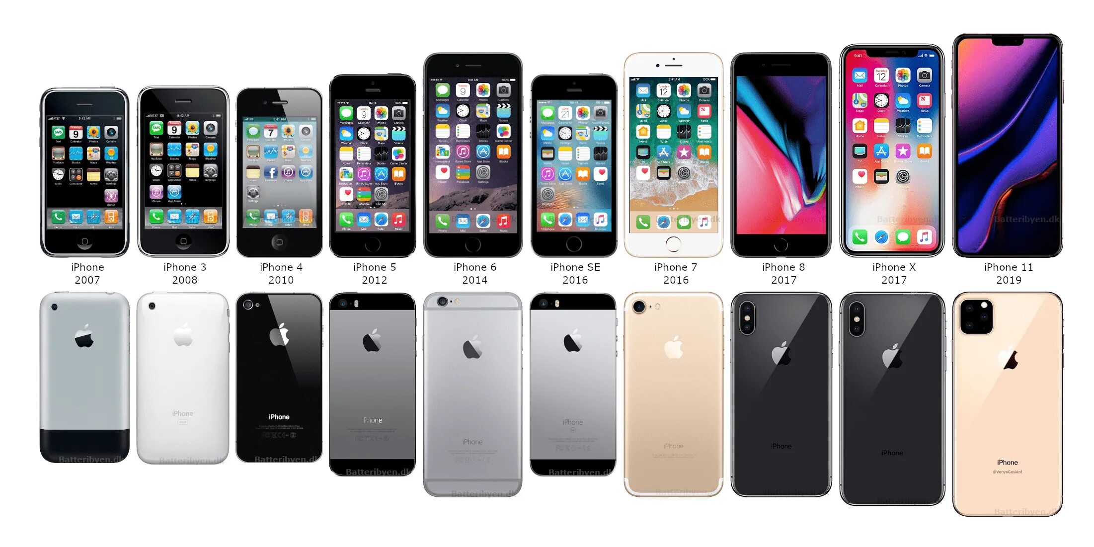 Как перезагрузить iPhone (все модели) Wali One Дзен