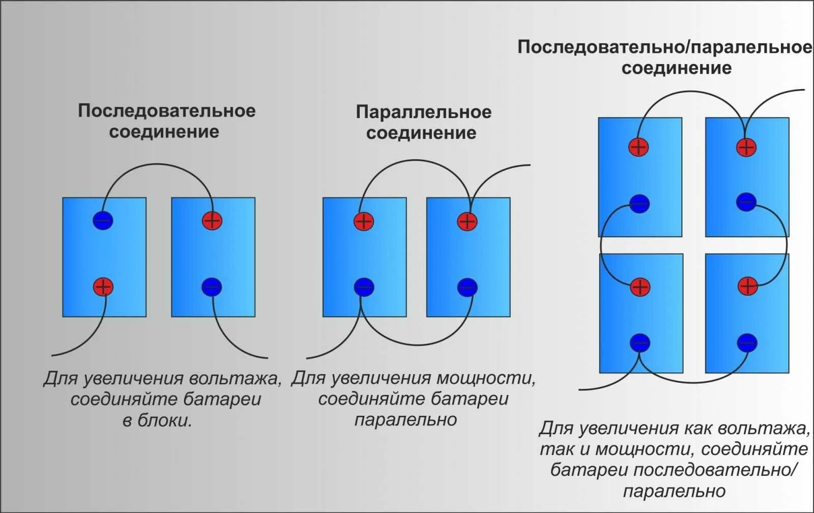 Как соединить аккумуляторы