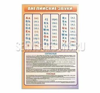Французские звуки