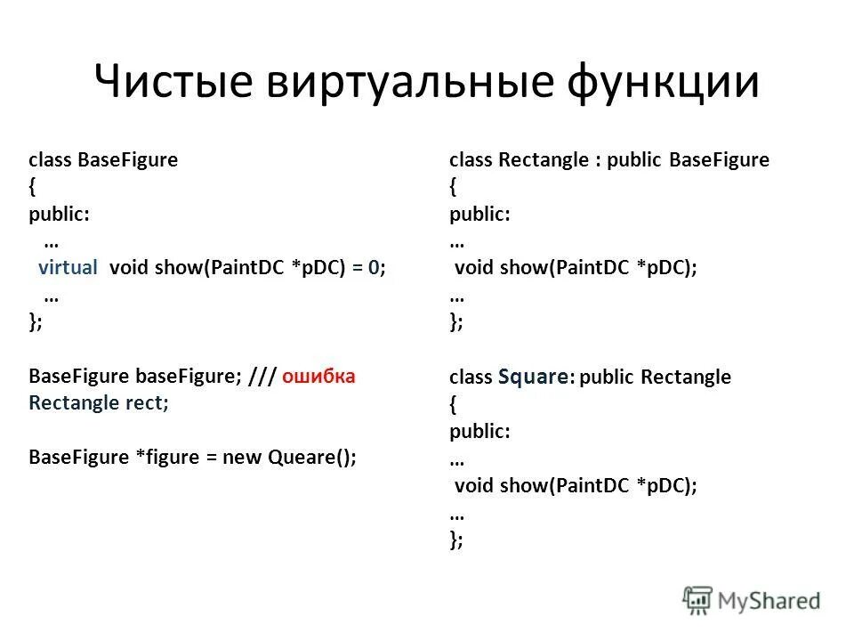 Cout примеры использования. Вызов функции void через cout в с++. Public virtual void. Monogame c# требования. Пример полиморфизма в программировании.