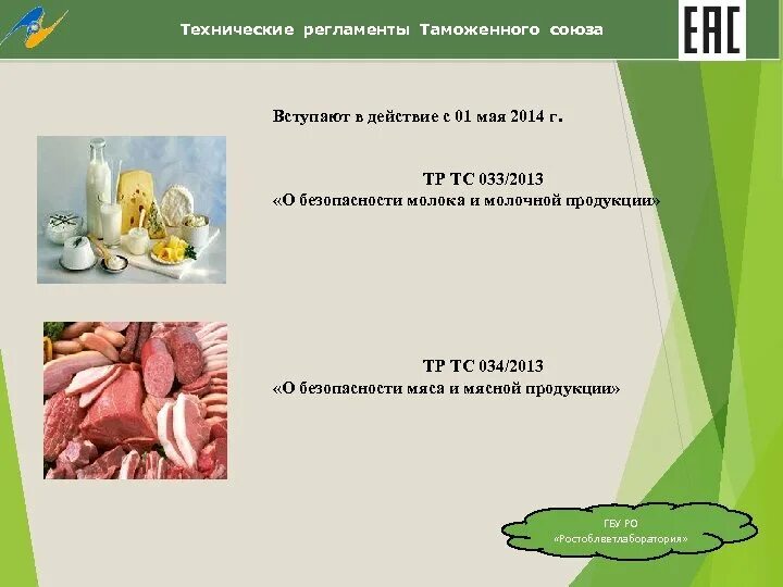 034 2013. Тр ТС 021/2011 О безопасности пищевой продукции. Технического регламента таможенного Союза тр ТС 021/2011. Тр ТС молоко и молочная продукция 033. Техрегламент о безопасности пищевой продукции.