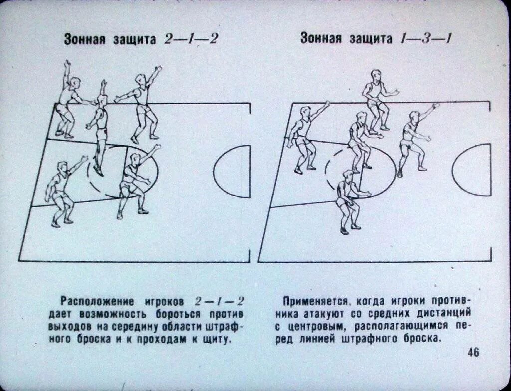 Групповые тактические действия в нападении. Тактики нападения в баскетболе схемы и тактики. Освоение тактики игры в баскетбол. Баскетбольные тактики схемы 5 на 5. Тактические приемы игры в баскетбол.