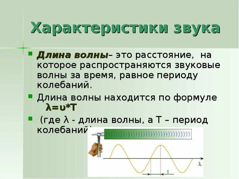 Формула длины колебаний звуковой волны. Как вычислить длину волны по графику. Формула вычисления звуковой волны. Длина волны звука.