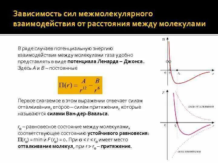 Характер изменения потенциала. Силы и энергия межмолекулярного взаимодействия. Зависимость энергии взаимодействия от расстояния между молекулами. Силы и потенциальная энергия межмолекулярного взаимодействия. Силы межмолекулярного взаимодействия газа.