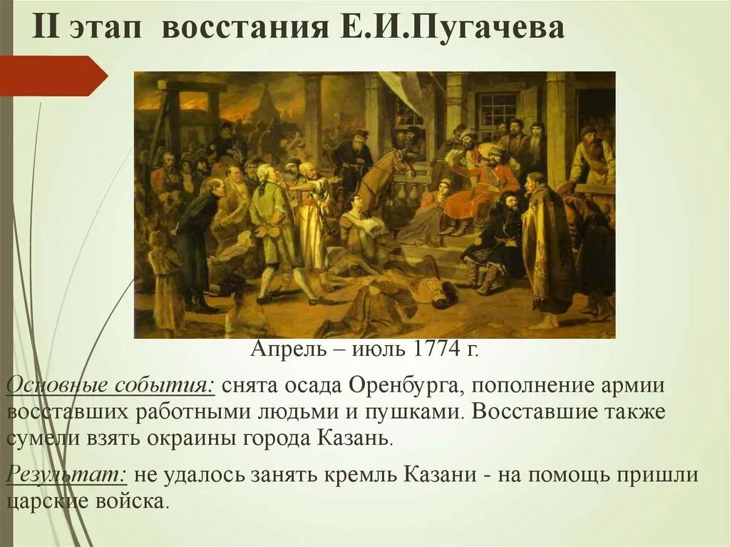 Восстание пугачева причины этапы итоги. Восстание Емельяна пугачёва этапы. Этапы и итоги Восстания Пугачева. Причинв бунта пугачёва. Предпосылки Пугачевского Восстания.