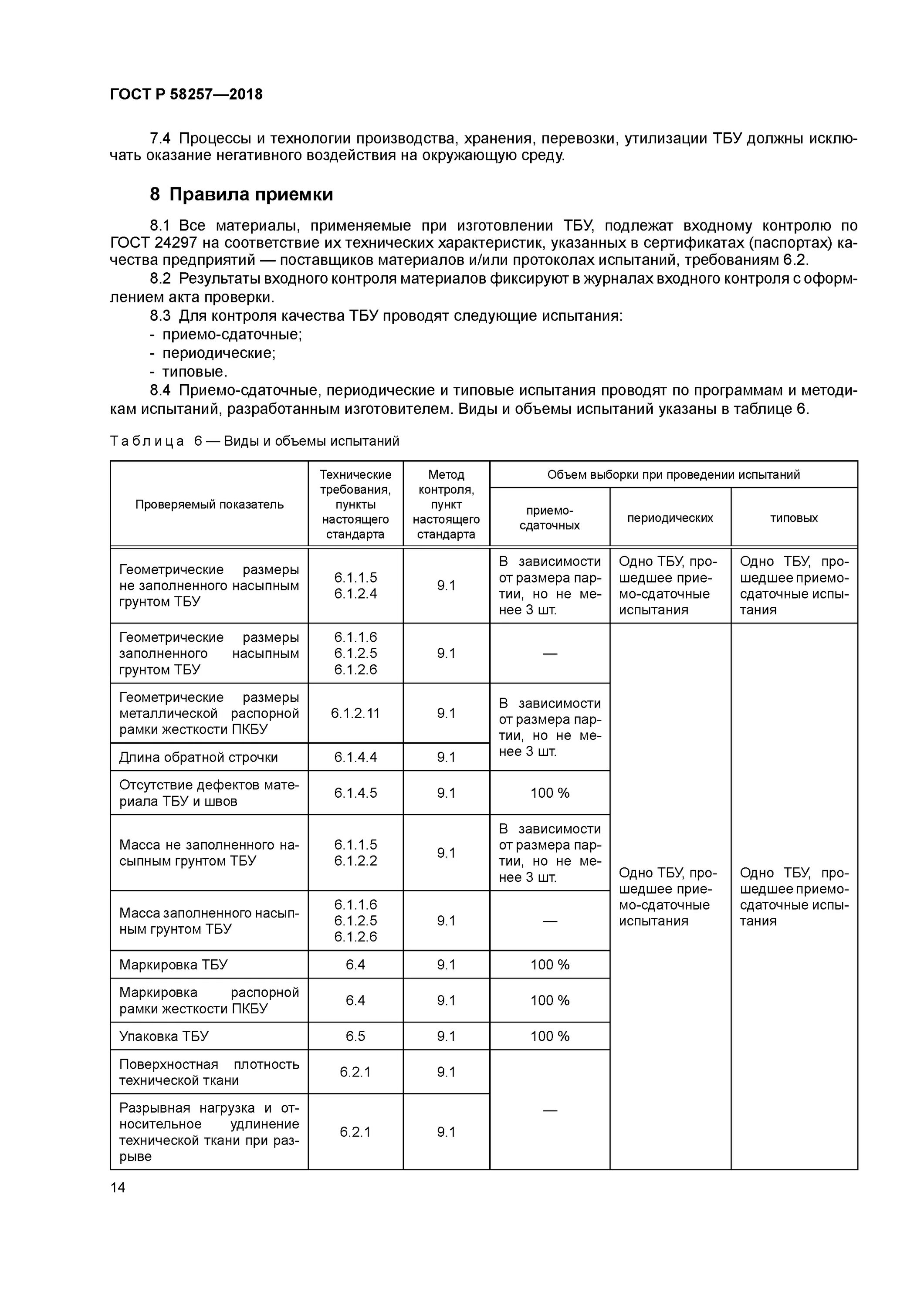 Сдаточно контрольное испытание
