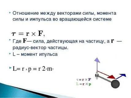 С этого момента между
