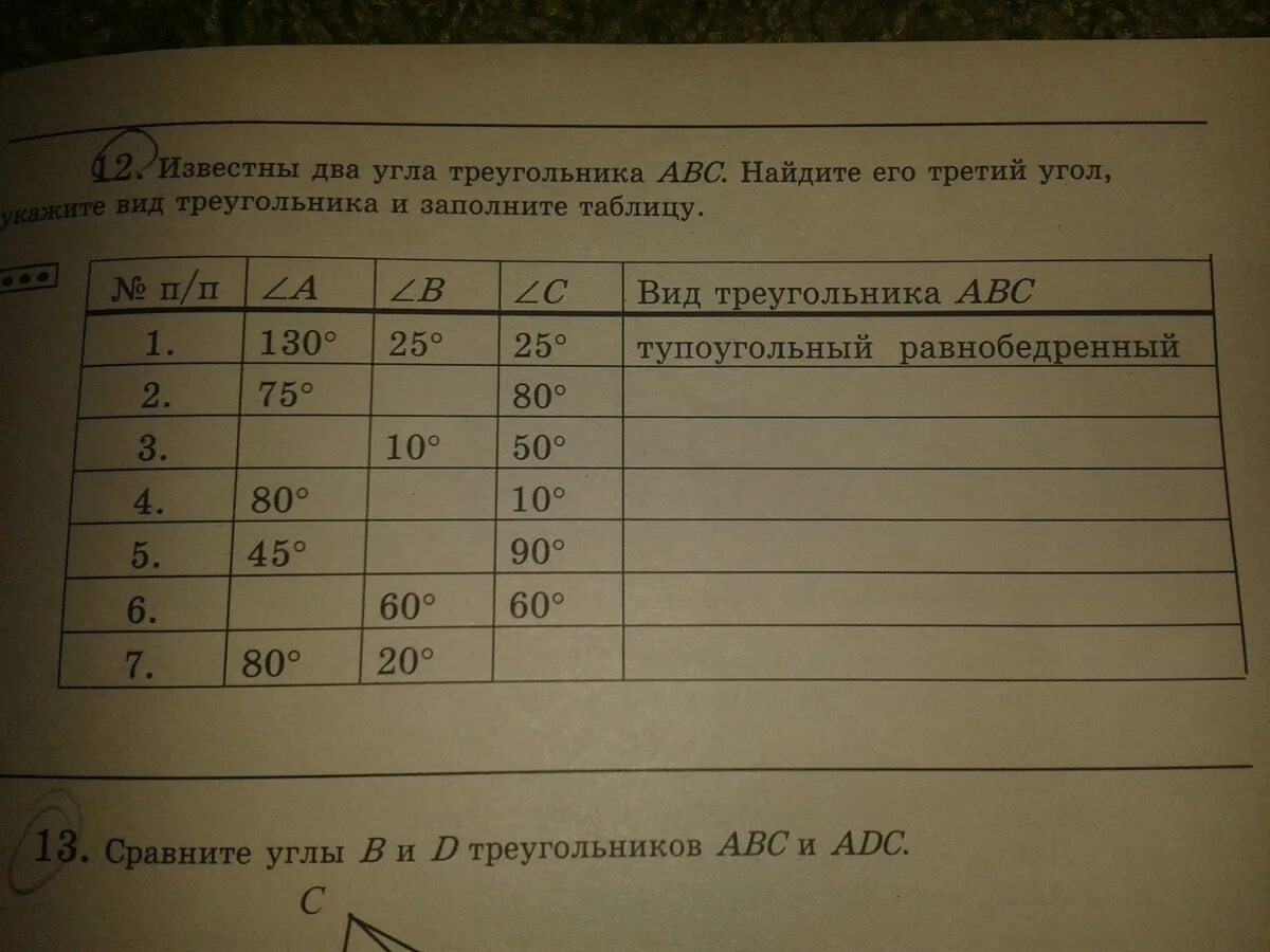 Заполните таблицу указав вид треугольника abc. Заполните таблицу указав вид треугольника a=40. заполни таблицу указав вид треугольника abc а 40 b 80 c 60 вид треугольника.