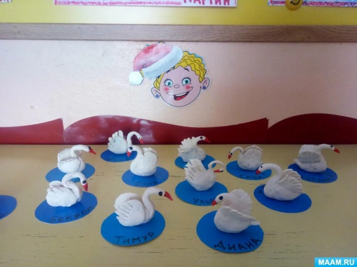 Лепка в средней группе. Темы по лепке в старшей группе. Лепка в детском саду средняя группа. Лепка из пластилина грибы средняя группа. Конспект нод лепка подготовительной группе.