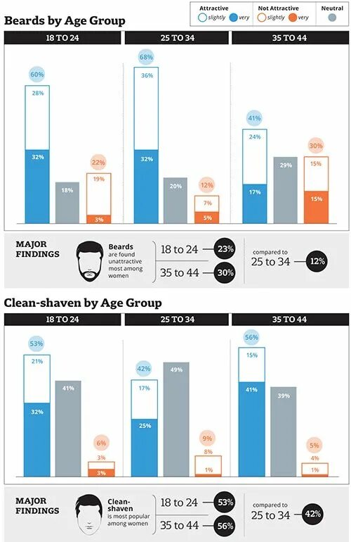 Age start. Andalou naturals age defying argan stem cell shampoo. Гаплогруппа c1. Age start. At school или in school.