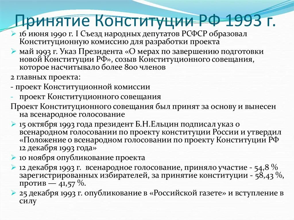 Основа конституции 1993 г. Принятие Конституции РФ 1993 Г. Процесс принятия Конституции РФ 1993 года. Принятие новой Конституции 1993. Разработка и принятие Конституции 1993 года.