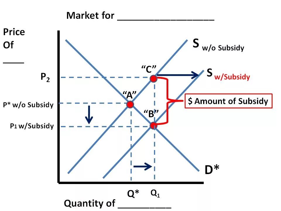 See the point of. Harvey dent you either. Vector magnitude. Очки. Видение.