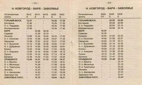 Электричка нижний новгород кооперативная московский вокзал