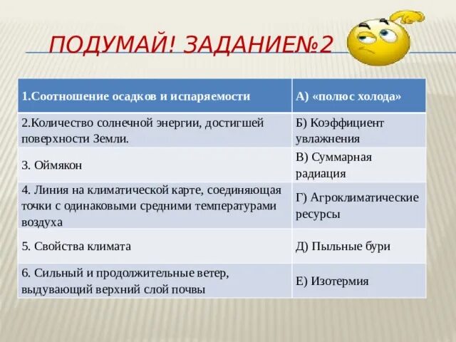 Коэффициент увлажнения. Коэффициент увлажнени. Коэффициент увлажнения это в географии. Отношение количество осадков к испаряемости. Увлажнение территории россии.