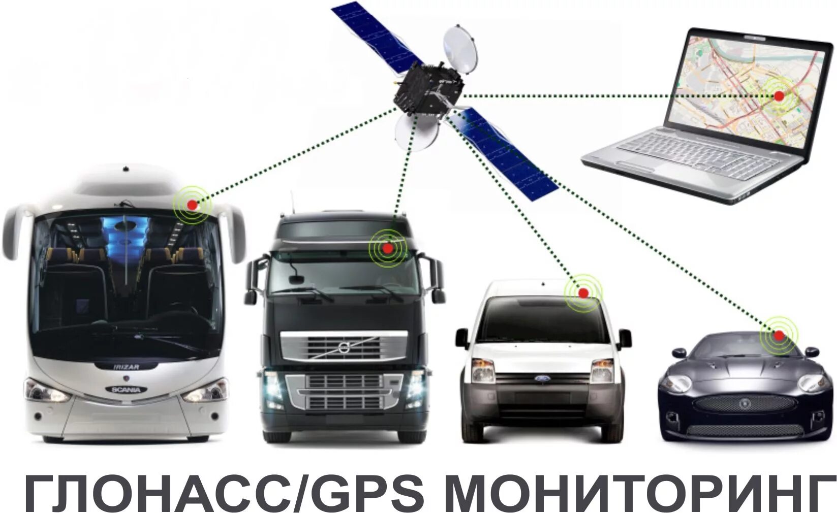 Спутниковая система ГЛОНАСС/GPS. Система ГЛОНАСС/GPS мониторинга. Система мониторинга транспорта GPS ГЛОНАСС. Системы спутникового мониторинга ГЛОНАСС. Слежение за машиной