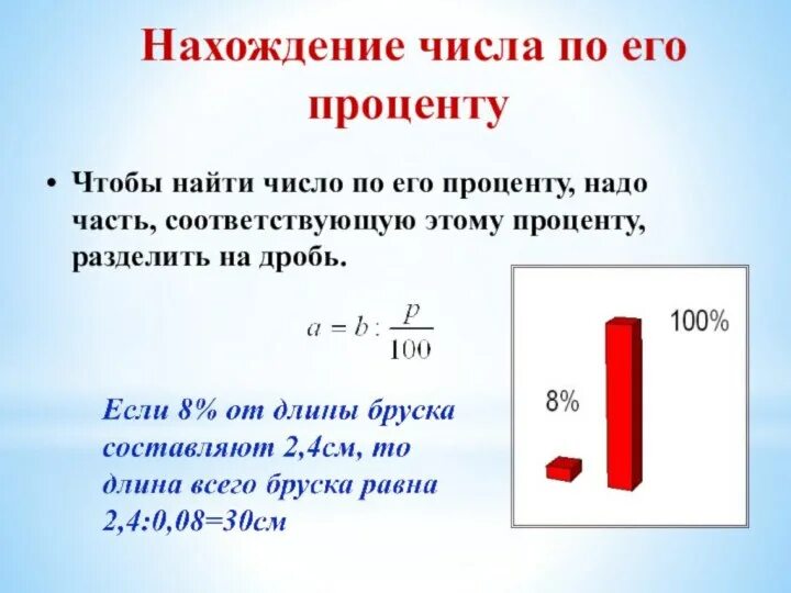 Правило нахождения числа от числа. Число по проценту и процент от числа правило 6 класс. Нахождение числа по его процентам. Nahozhdenie procentov ot chisla. Максимальное значение процента