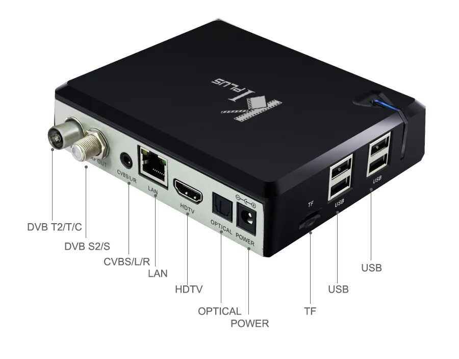 MECOOL ki Plus DVB t2+s2. Приставка MECOOL 2. Медиаплеер MECOOL km2 2g + 8gb. MECOOL KT-1 DVB-s2x 2/16gb.