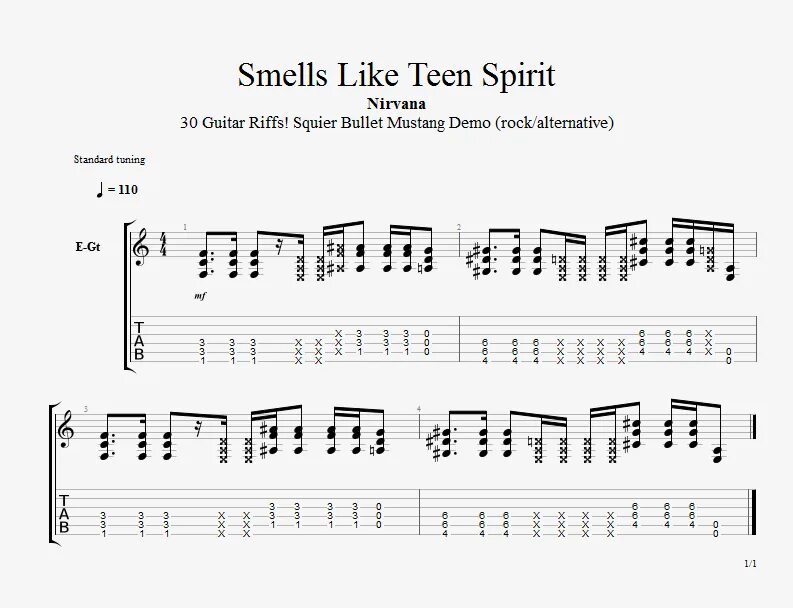 Nirvana smells like аккорды для гитары. Нирвана на гитаре smells. Nirvana smells like аккорды для гитары. Нирвана табы smells табы. Nirvana smells аккорды для гитары.