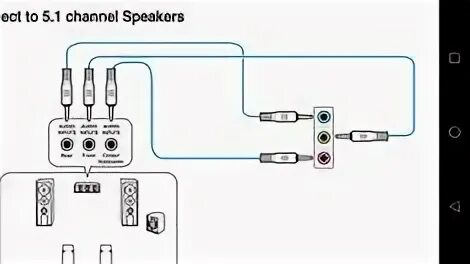 Поставь звук на 5. Logitech x 530 5.1 колонки x530 схема. Logitech x-530 схема. Logitech x-530 5.1 схема. Схема подключения акустики 5.1 к компьютеру.