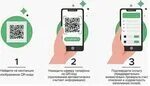 Как оплатить по qr коду сбер кидс
