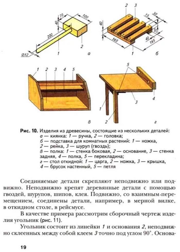 Проекты для мальчиков 6 класс. Творческий проект 6 класс технология мальчики. Чертёж по технологии 6 класс для мальчиков. Проект на технологию. Проект изделие из древесины.