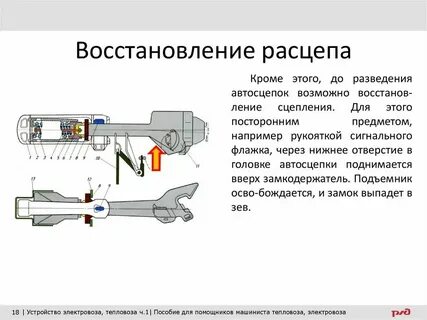 Определите перечень проверок выполняемых по автосцепному устройству